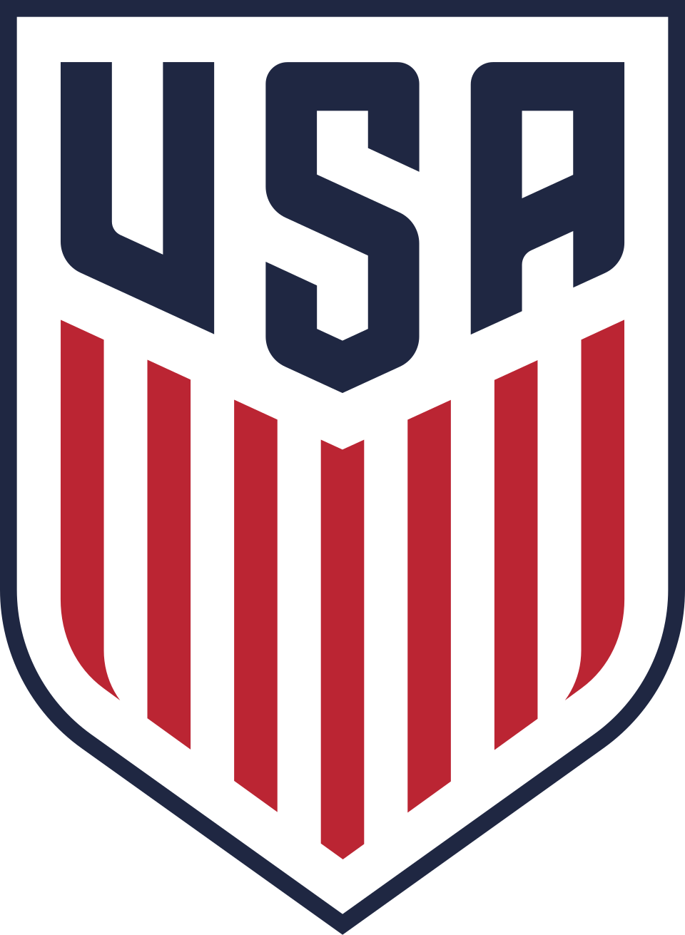 U.S. Soccer Federation